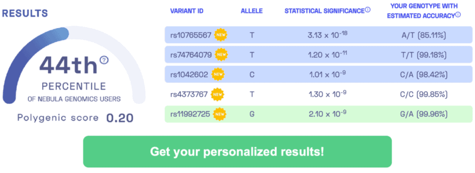 Ejemplo de resultados personalizados en Nebula