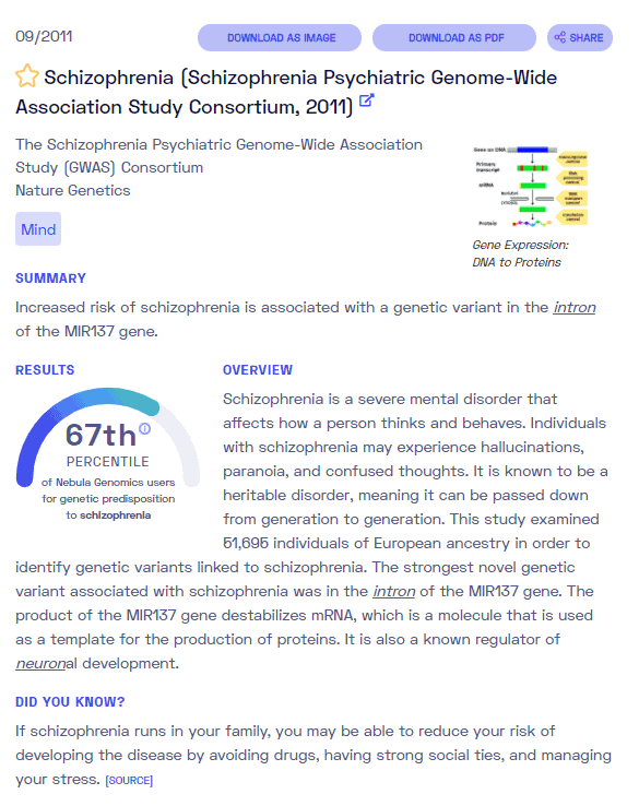 Um exemplo de relatório sobre psicose da Nebula Genomics