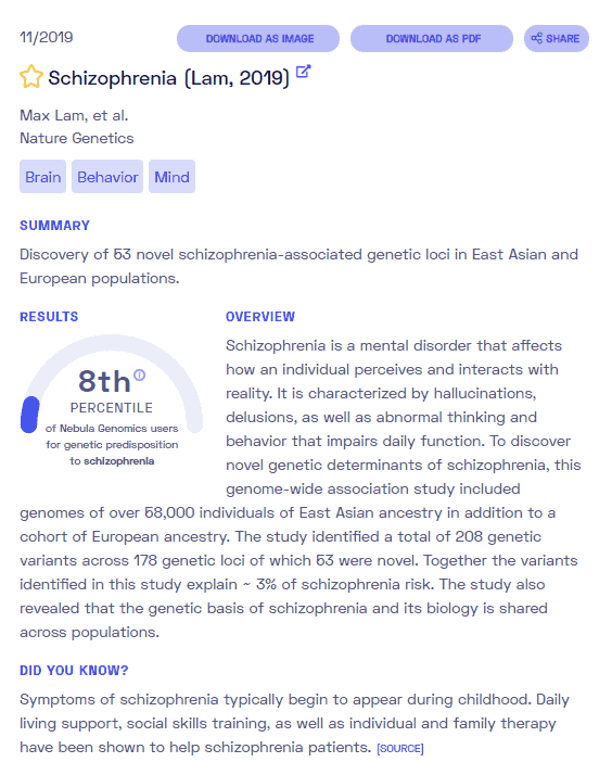 Un exemple de rapport sur la schizophrénie de Nebula Genomics