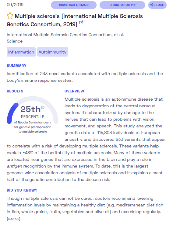 Is MS genetic? A sample MS report from Nebula Genomics