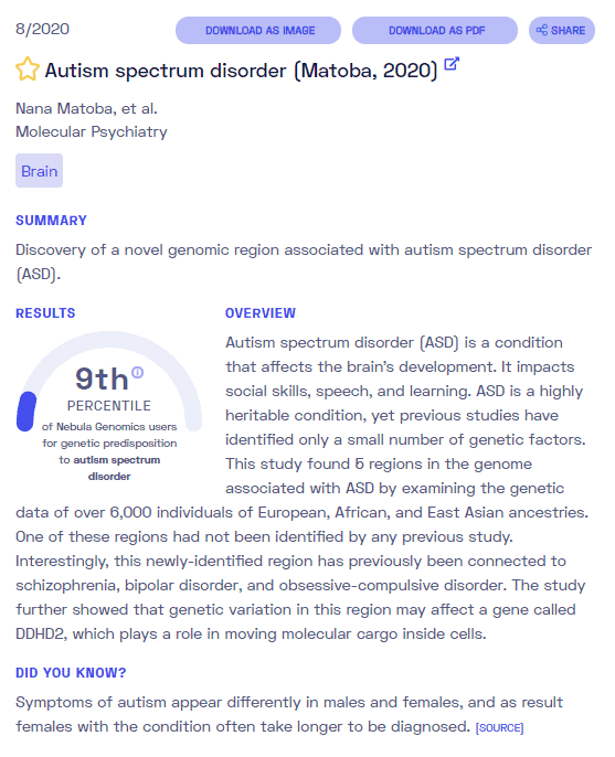 Ist Autismus genetisch bedingt? Beispielbericht von Nebula Genomics.