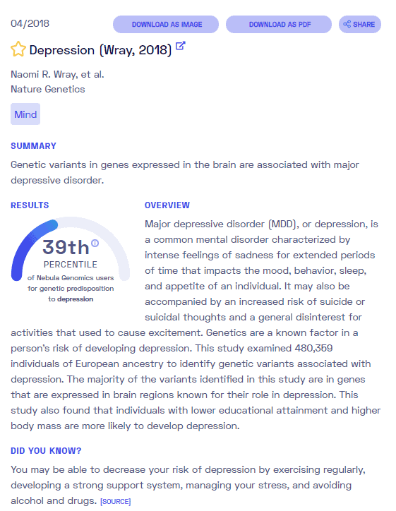 Is mental illness genetic? Sample report from Nebula Genomics