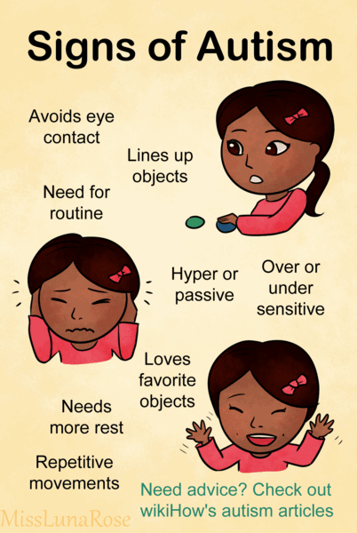 Signos de autismo infantil