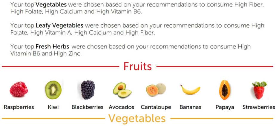 GenoPalate fornece uma lista de alimentos recomendados. Os alimentos são divididos em 16 categorias, como frutas e vegetais. Da revisão do GenoPalate.