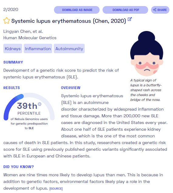 NebulaGenomicsのループスのサンプルレポート