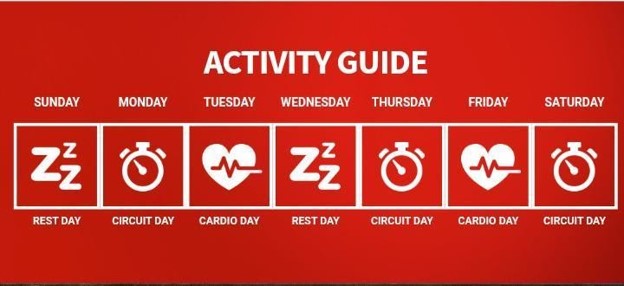 Guía de actividades de Hydroxycut