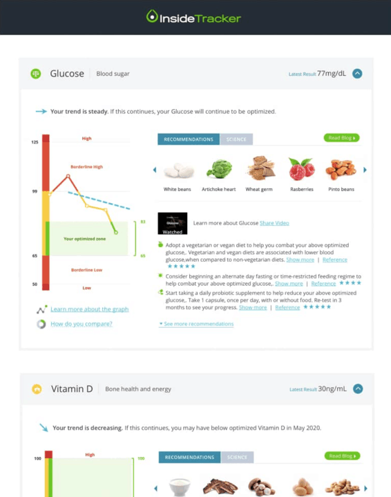 أمثلة على المؤشرات الحيوية للجلوكوز وفيتامين د من InsideTracker