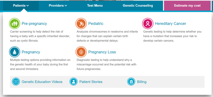 Das Portal des Patienten