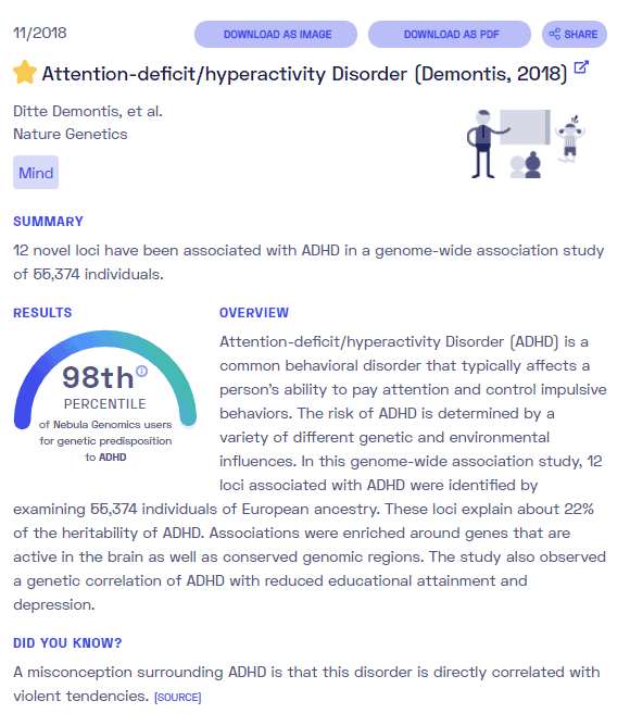 Um exemplo de relatório sobre TDAH da Nebula Genomics