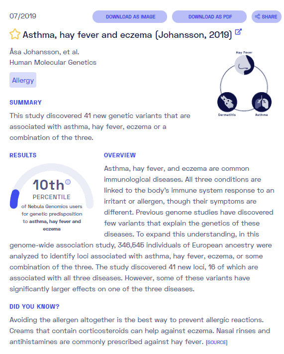 NebulaGenomicsの喘息に関するサンプルレポート