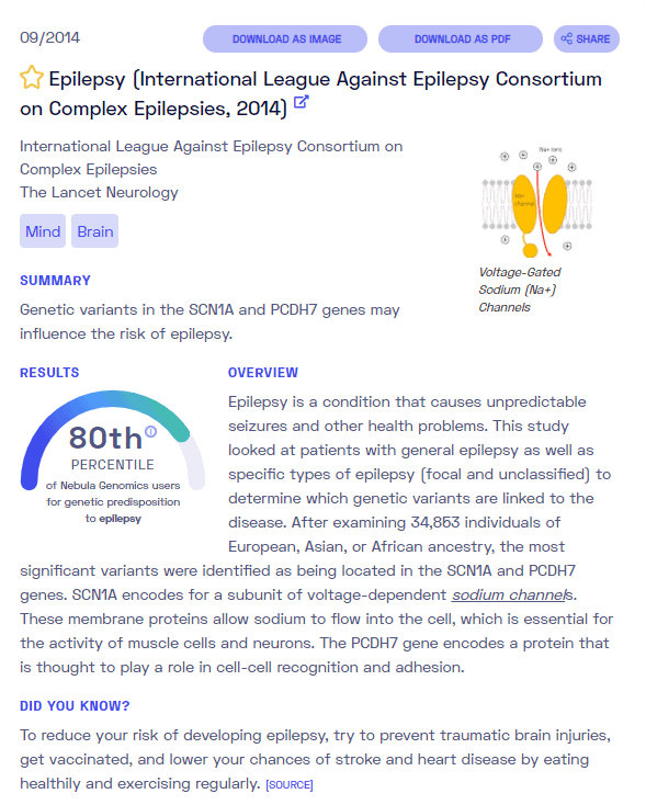 هل الصرع وراثي؟ عينة من تقرير الصرع من Nebula Genomics