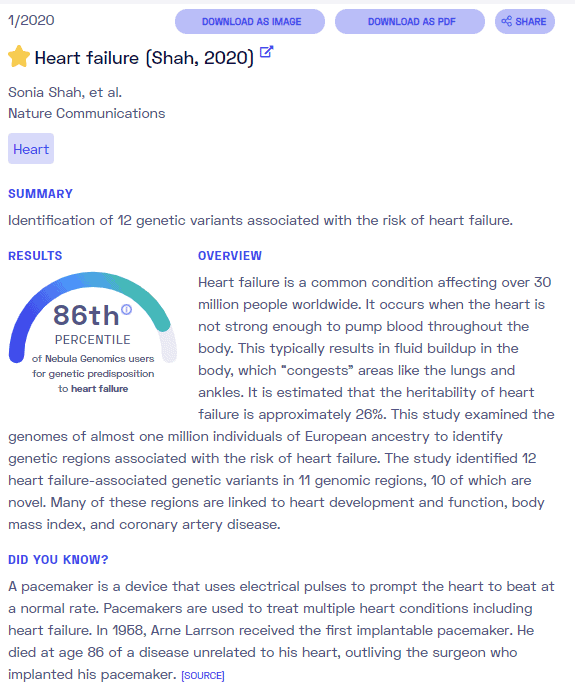 Un exemple de rapport sur l'insuffisance cardiaque congestive de Nebula Genomics