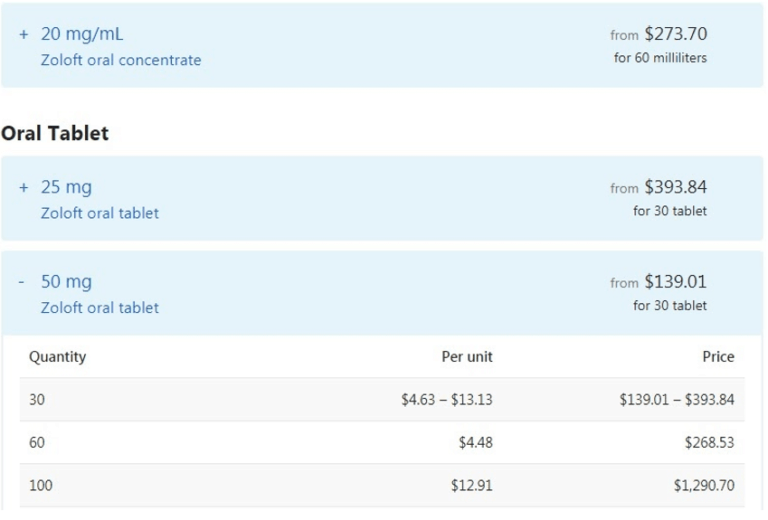 Zoloft review 7 facts you should know [FEBRUARY 2021]