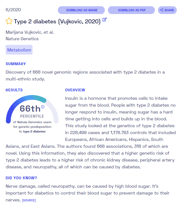 Is diabetes genetic? Sample report from Nebula Genomics