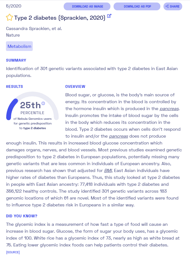 Is type 2 diabetes genetic? Sample report from Nebula Genomics