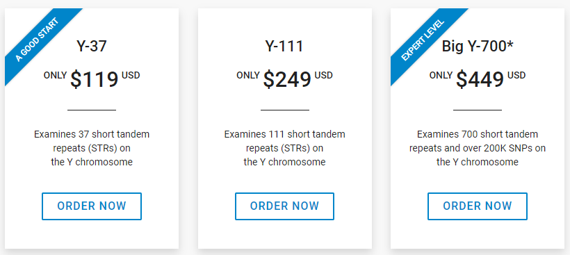 Options for purchasing Y DNA tests on FTDNA