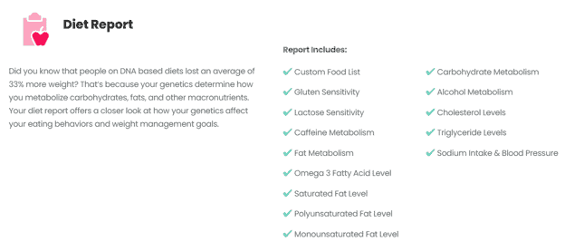 A diet report produced from DNA diet testing