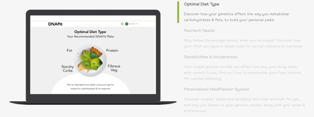 A sample report from DNA diet testing