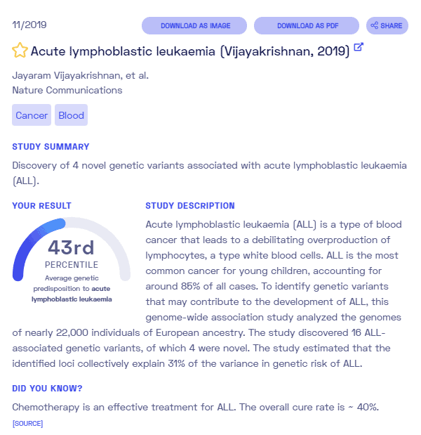 Nebula Genomics report on acute lymphoblastic leukemia