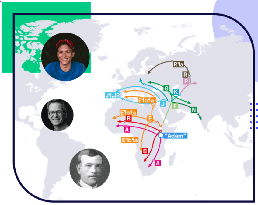 Nebula Genomics can help you analyze ancestry DNA tests