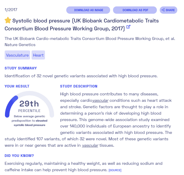 Nebula Genomics sample report on high blood pressure