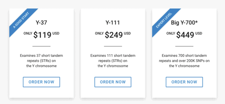 Y chromosome DNA testing offered by FTDNA