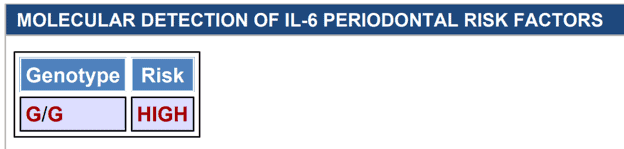 Genotype identification in an Oral DNA labs report