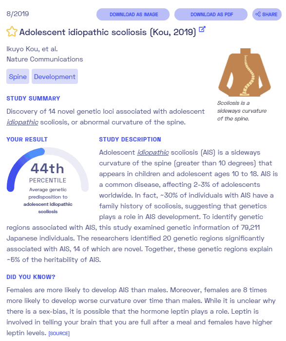 Sample report of scoliosis from Nebula Genomics