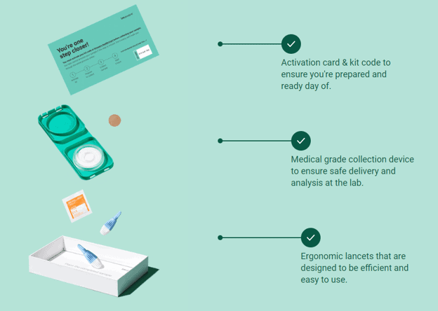 Contents of an at home blood sampling kit