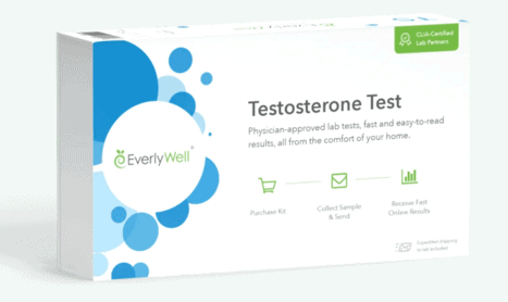 Testosterone Test Kit to Check Your Testosterone Levels at Home