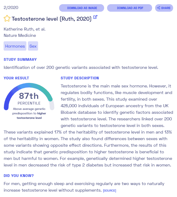 Sample report on low testosterone in men from Nebula Genomics