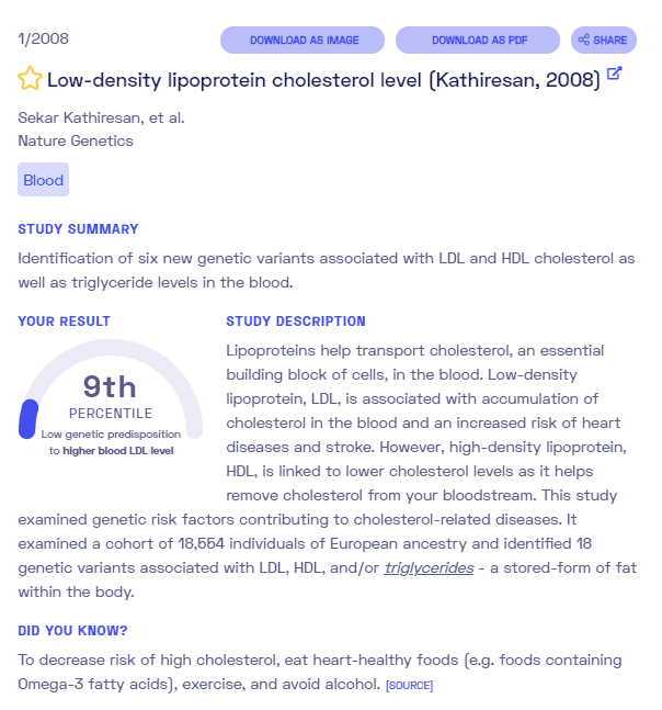 Sample report on high cholesterol by Nebula Genomics