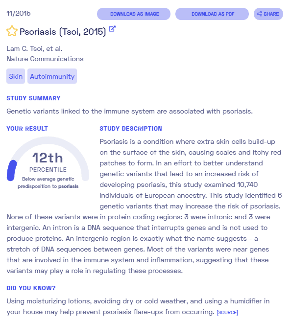 Sample report on psoriasis from Nebula Genomics