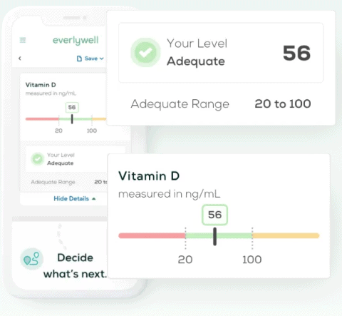 A sample vitamin D home test report