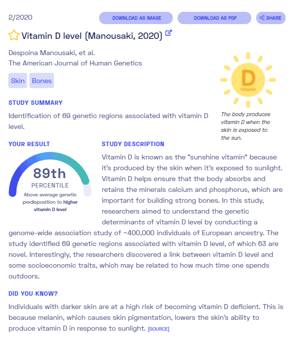 Vitamin D deficiency sample report from Nebula Genomics