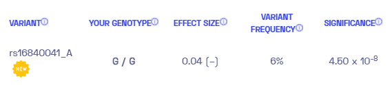 Sample variants from Nebula Genomics. 