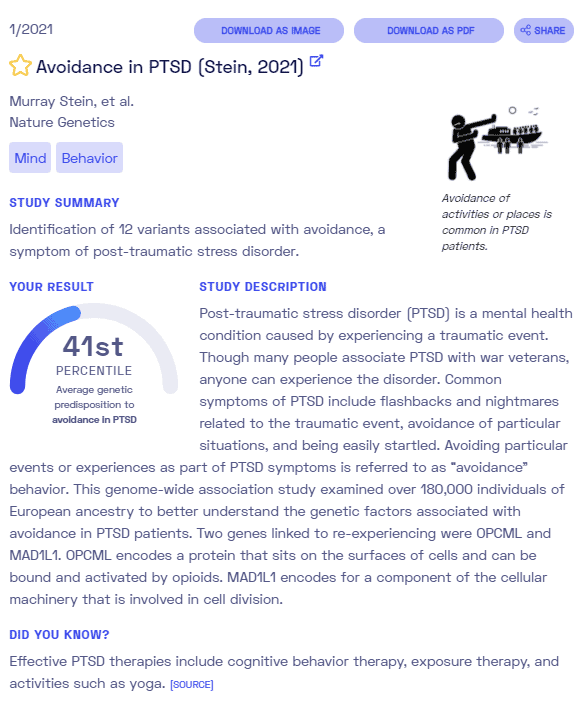 Sample report of avoidance in PTSD from Nebula Genomics