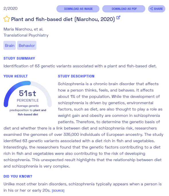 Sample report on diet and schizophrenia from Nebula Genomics. Check out our full article on schizophrenia for more information.