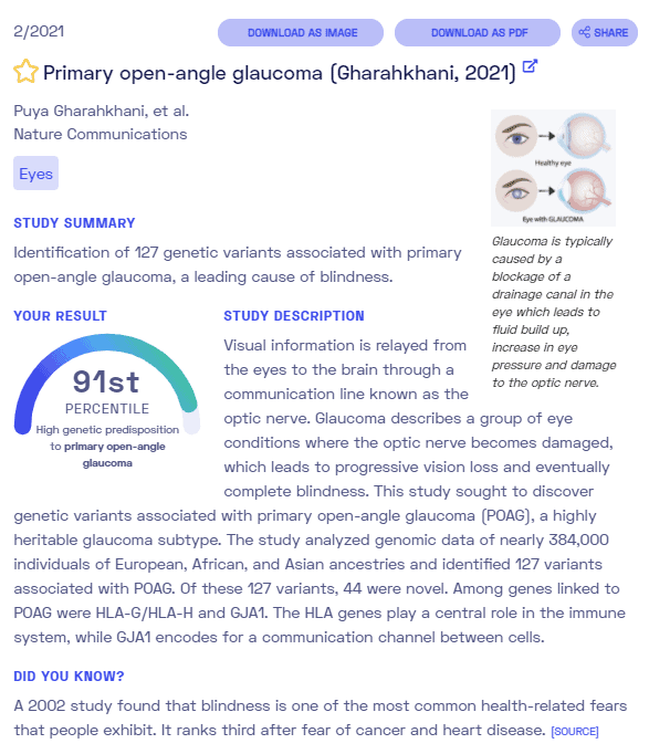 Sample report on primary open angle glaucoma from Nebula Genomics. Check out our full article on glaucoma for more information.