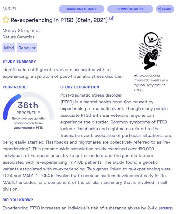 Sample report on re-experiencing in PTSD from Nebula Genomics