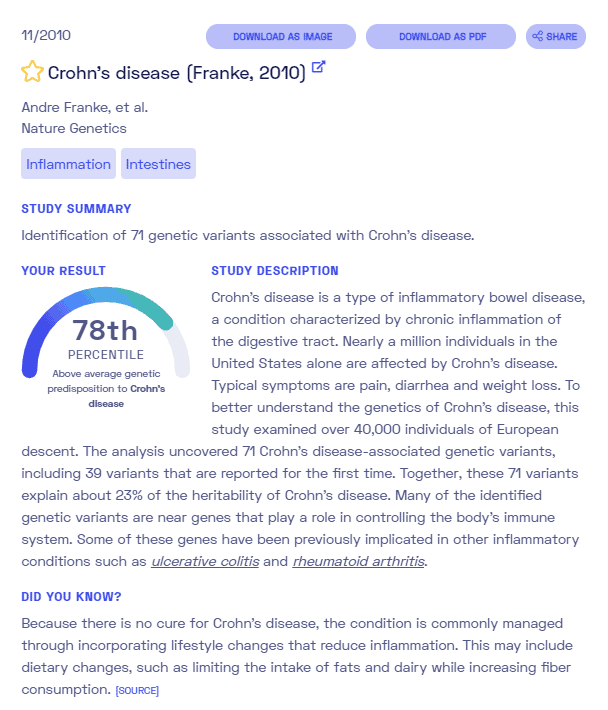 Sample report of Crohn's disease from Nebula Genomics