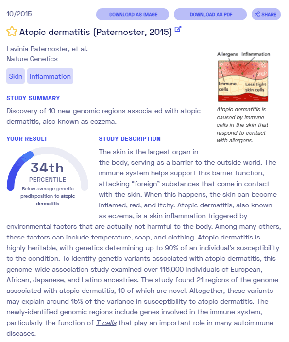 Sample report on eczema from Nebula Genomics