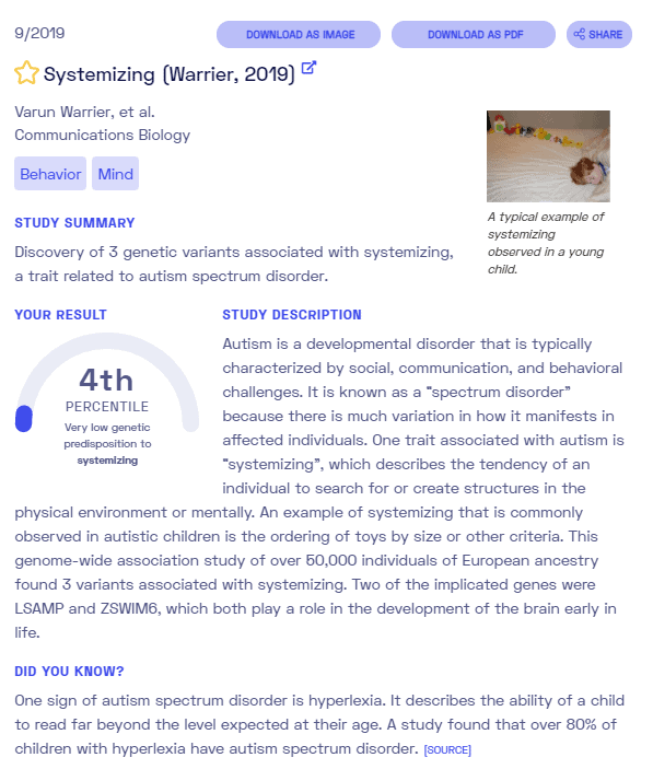 Sample report on systemizing from Nebula Genomics. Check out our full articles on autism and Asperger syndrome for more information.