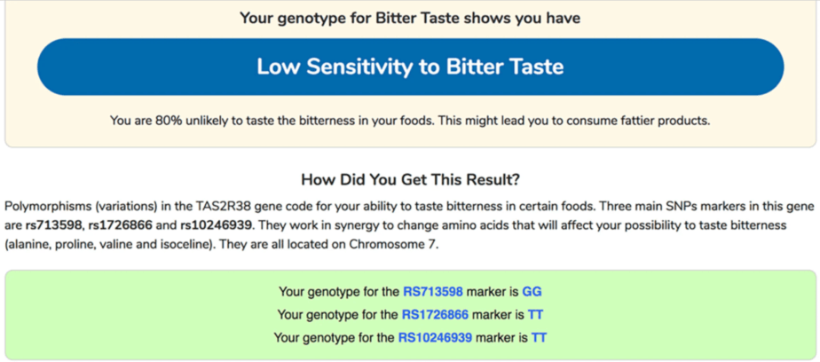 Example bitter taste report