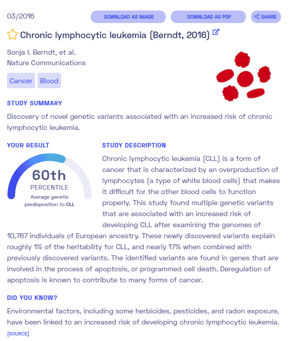 Sample report on CLL from Nebula Genomics