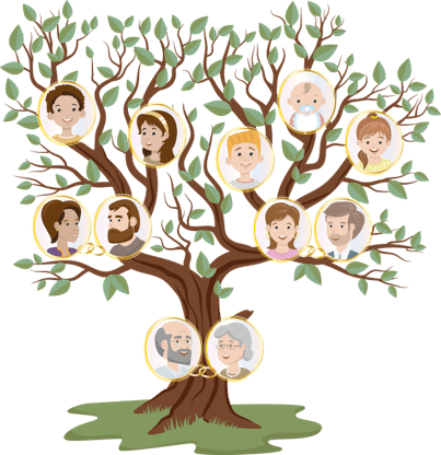 A family tree