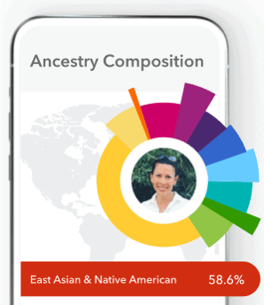 Ethnicity pie chart from 23andMe