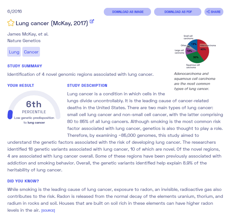 Sample report on lung cancer from Nebula Genomics