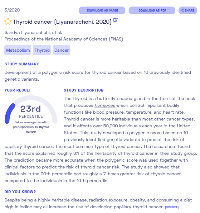 Sample report on thyroid cancer from Nebula Genomics. Check out our full article on thyroid cancer for more information.