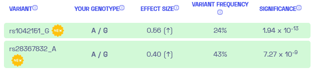 Sample variants on anemia from Nebula Genomics